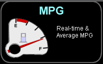MPG gauges