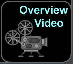 UltraGauge obd ii tool, overview video