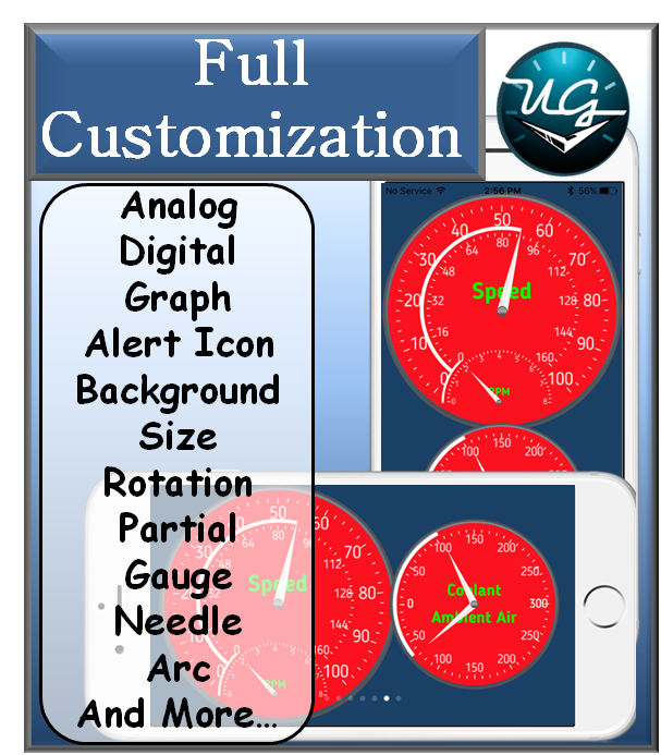 Button to OBDII Customization